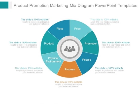 Product Promotion Marketing Mix Diagram Powerpoint Templates