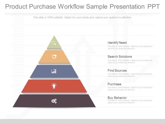 Product Purchase Workflow Sample Presentation Ppt Product Purchase Workflow Sample Presentation Ppt