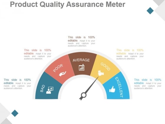 Product Quality Assurance Meter Ppt PowerPoint Presentation Slide Download Product Quality Assurance Meter Ppt PowerPoint Presentation Slide Download