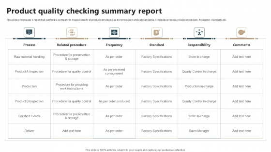 Product Quality Checking Summary Report Elements PDF