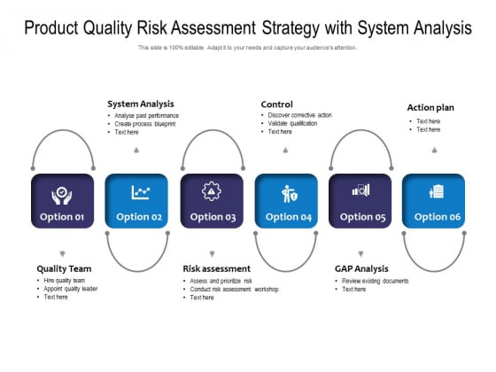 Product Quality Risk Assessment Strategy With System Analysis Ppt PowerPoint Presentation File Example PDF Product Quality Risk Assessment Strategy With System Analysis Ppt PowerPoint Presentation File Example PDF