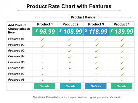 Product Rate Chart With Features Ppt PowerPoint Presentation Icon Skills PDF Product Rate Chart With Features Ppt PowerPoint Presentation Icon Skills PDF