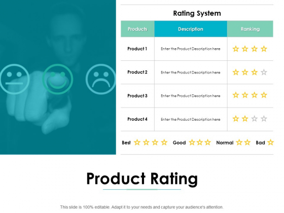 Product Rating Smile Ppt PowerPoint Presentation Infographics Gallery Product Rating Smile Ppt PowerPoint Presentation Infographics Gallery