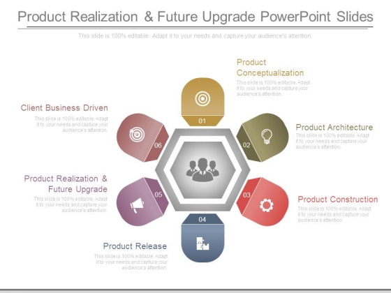 Product Realization And Future Upgrade Powerpoint Slides