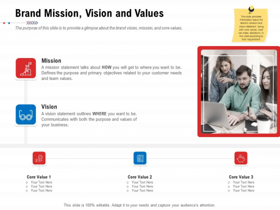 Product Relaunch And Branding Brand Mission Vision And Values Ppt Pictures Styles PDF Product Relaunch And Branding Brand Mission Vision And Values Ppt Pictures Styles PDF