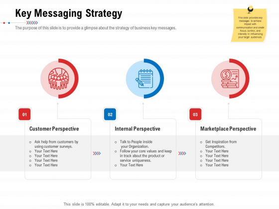 Product Relaunch And Branding Key Messaging Strategy Ppt File Graphic Images PDF Product Relaunch And Branding Key Messaging Strategy Ppt File Graphic Images PDF