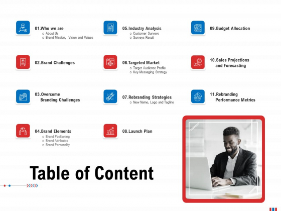 Product Relaunch And Branding Table Of Content Ppt Model Example File PDF Product Relaunch And Branding Table Of Content Ppt Model Example File PDF