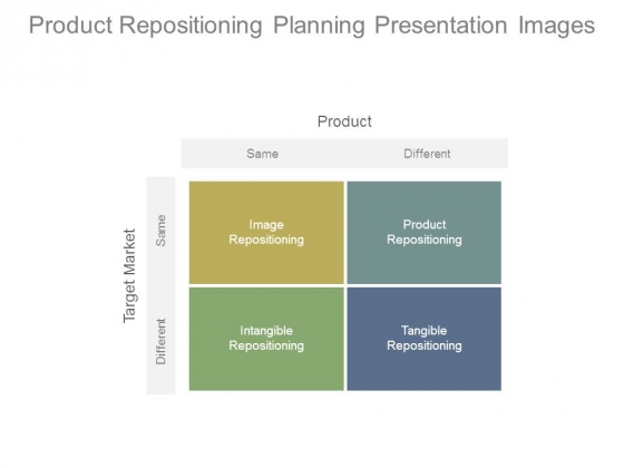 Product Repositioning Planning Presentation Images Product Repositioning Planning Presentation Images