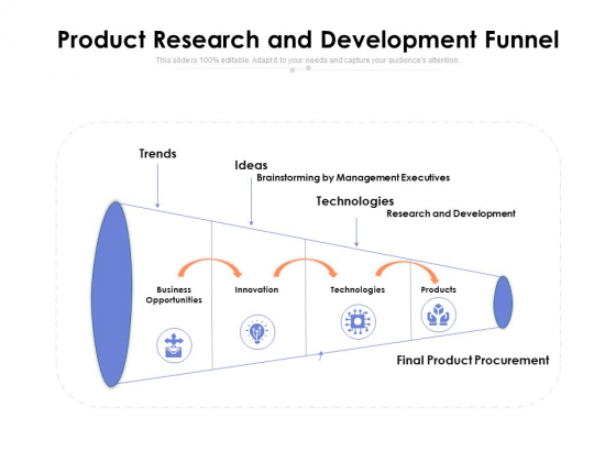 Product Research And Development Funnel Ppt PowerPoint Presentation Slides Portrait PDF Product Research And Development Funnel Ppt PowerPoint Presentation Slides Portrait PDF