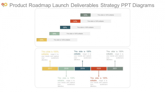 Product Roadmap Launch Deliverables Strategy Ppt Diagrams