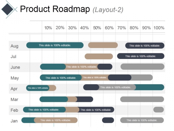 Product Roadmap Layout 2 Ppt PowerPoint Presentation Portfolio File Formats