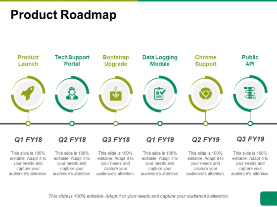 Product Roadmap Ppt PowerPoint Presentation Gallery Inspiration Product Roadmap Ppt PowerPoint Presentation Gallery Inspiration