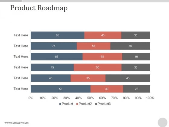 Product Roadmap Ppt PowerPoint Presentation Tips Product Roadmap Ppt PowerPoint Presentation Tips
