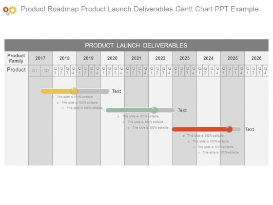 Product Roadmap Product Launch Deliverables Gantt Chart Ppt Example