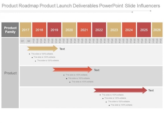Product Roadmap Product Launch Deliverables Powerpoint Slide Influencers Product Roadmap Product Launch Deliverables Powerpoint Slide Influencers