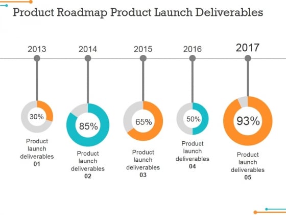 Product Roadmap Product Launch Deliverables Ppt PowerPoint Presentation Inspiration Infographic Template Product Roadmap Product Launch Deliverables Ppt PowerPoint Presentation Inspiration Infographic Template