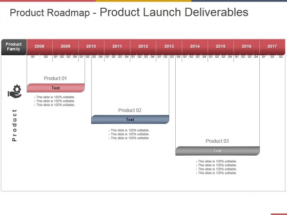 Product Roadmap Product Launch Deliverables Template 1 Ppt PowerPoint Presentation Ideas Product Roadmap Product Launch Deliverables Template 1 Ppt PowerPoint Presentation Ideas