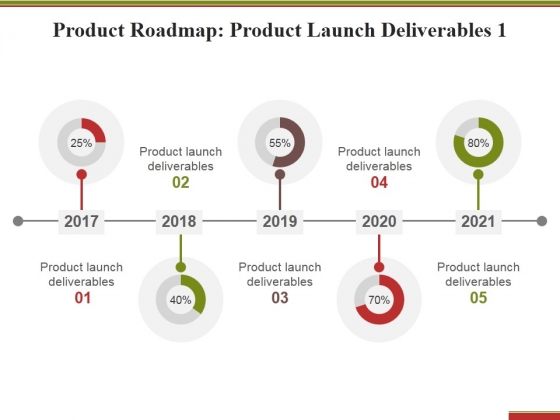 Product Roadmap Product Launch Deliverables Template 1 Ppt PowerPoint Presentation Model Mockup Product Roadmap Product Launch Deliverables Template 1 Ppt PowerPoint Presentation Model Mockup