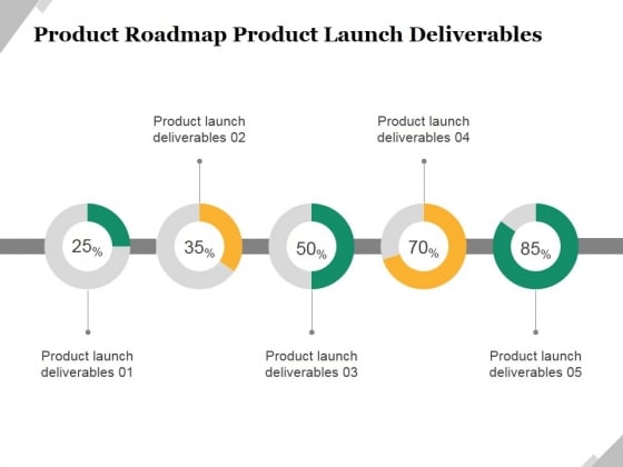Product Roadmap Product Launch Deliverables Template 1 Ppt PowerPoint Presentation Show Display Product Roadmap Product Launch Deliverables Template 1 Ppt PowerPoint Presentation Show Display