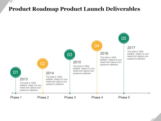 Product Roadmap Product Launch Deliverables Template 2 Ppt PowerPoint Presentation Infographics Pictures Product Roadmap Product Launch Deliverables Template 2 Ppt PowerPoint Presentation Infographics Pictures