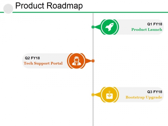 Product Roadmap Template 1 Ppt PowerPoint Presentation Portfolio Visuals