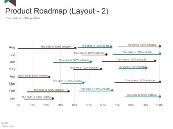 Product Roadmap Template 2 Ppt PowerPoint Presentation File Graphics Pictures Product Roadmap Template 2 Ppt PowerPoint Presentation File Graphics Pictures