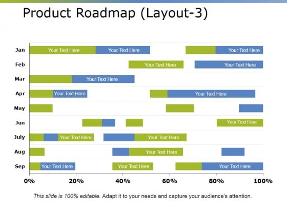product roadmap template 2 ppt powerpoint presentation outline