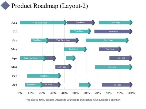 roadmap powerpoint templates slides and graphics