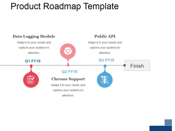 product roadmap template 3 ppt powerpoint presentation examples