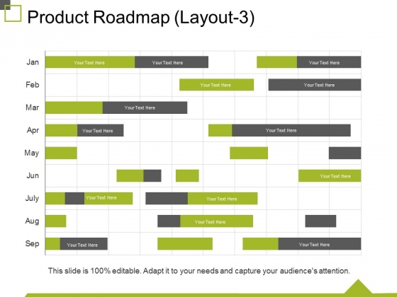 Product Roadmap Template 3 Ppt PowerPoint Presentation Ideas Icon
