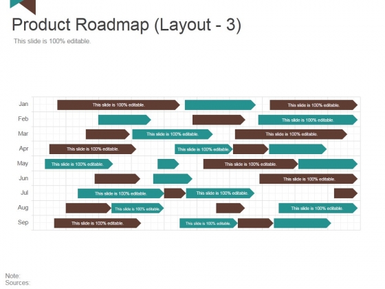 Product Roadmap Template 3 Ppt PowerPoint Presentation Ideas Slideshow Product Roadmap Template 3 Ppt PowerPoint Presentation Ideas Slideshow