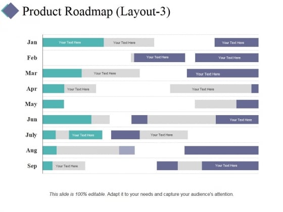 Product Roadmap Template 3 Ppt PowerPoint Presentation Pictures Layout Product Roadmap Template 3 Ppt PowerPoint Presentation Pictures Layout