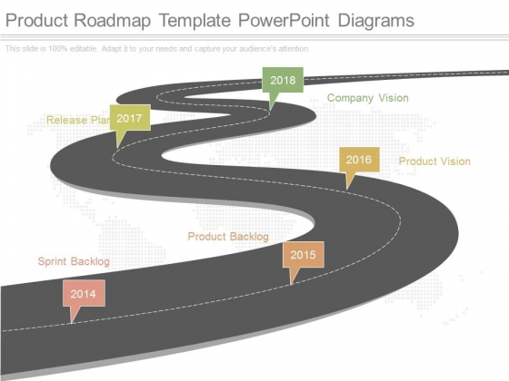 road map template ppt