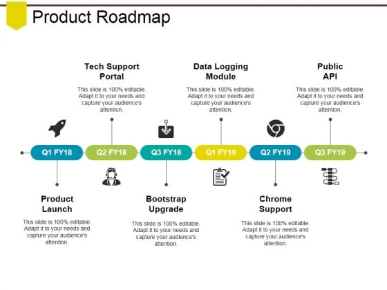 powerpoint templates template ppt templates presentation