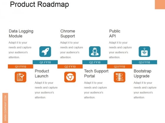 product roadmap template ppt powerpoint presentation summary files roadmap template ppt