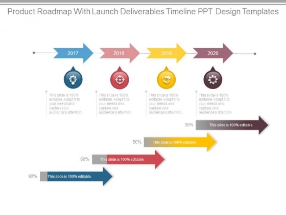 Product Roadmap With Launch Deliverables Timeline Ppt Design Templates
