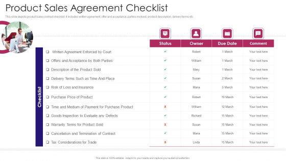 Product Sales Agreement Checklist Structure PDF Product Sales Agreement Checklist Structure PDF