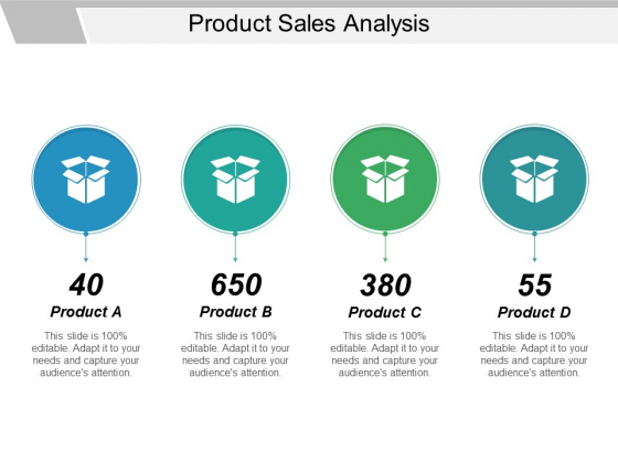 Product Sales Analysis Ppt PowerPoint Presentation Styles Tips