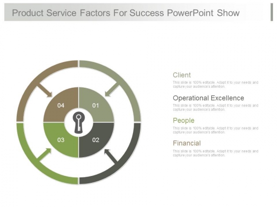 Product Service Factors For Success Powerpoint Show