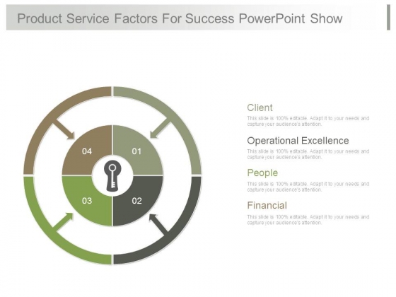 Product Service Factors For Success Powerpoint Show Product Service Factors For Success Powerpoint Show