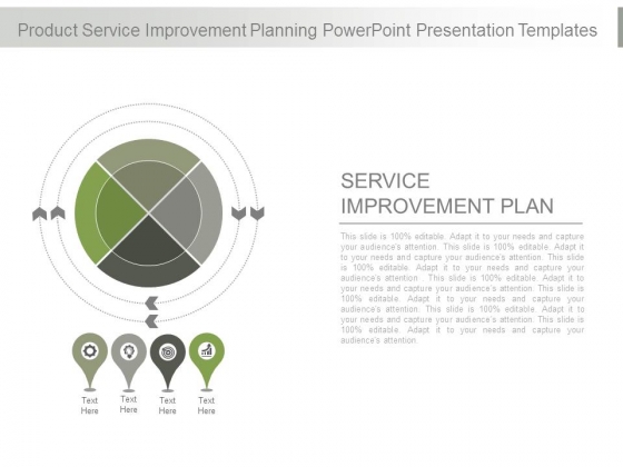 Product Service Improvement Planning Powerpoint Presentation Templates