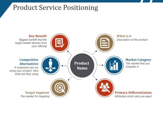 powerpoint product presentation