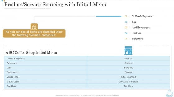 Product Service Sourcing With Initial Menu Business Plan For Opening A Coffeehouse Ppt Layouts Inspiration PDF Product Service Sourcing With Initial Menu Business Plan For Opening A Coffeehouse Ppt Layouts Inspiration PDF
