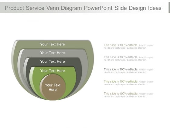 Product Service Venn Diagram Powerpoint Slide Design Ideas Product Service Venn Diagram Powerpoint Slide Design Ideas