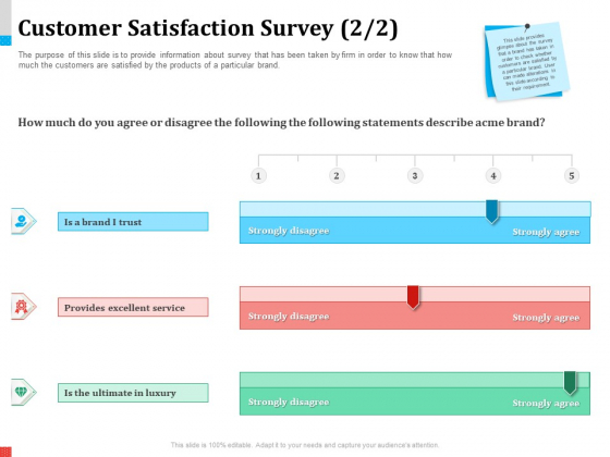 Product Share In Customer Wallet Customer Satisfaction Survey Trust Topics PDF Product Share In Customer Wallet Customer Satisfaction Survey Trust Topics PDF