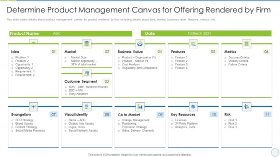 product specification slide determine product management canvas for offering rendered by firm summary pdf product specification slide determine product management canvas for offering rendered by firm summary pdf