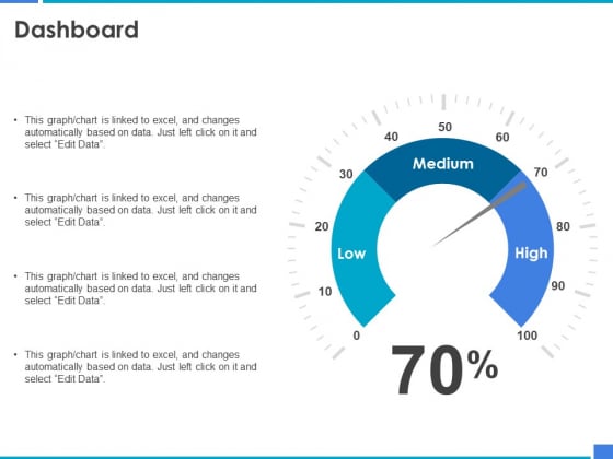 Product Strategy And Product Management Implementation Dashboard Ppt Gallery Designs PDF Product Strategy And Product Management Implementation Dashboard Ppt Gallery Designs PDF