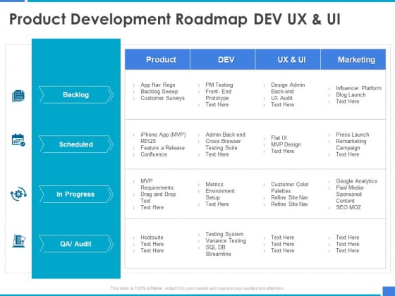 Product Strategy And Product Management Implementation Product Development Roadmap Dev Ux And UI Ppt Icon Graphic Images PDF Product Strategy And Product Management Implementation Product Development Roadmap Dev Ux And UI Ppt Icon Graphic Images PDF