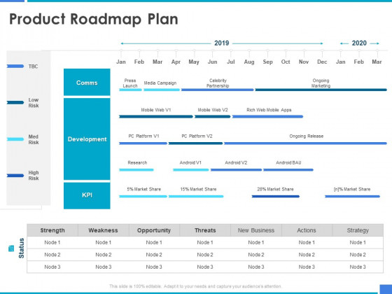 Product Strategy And Product Management Implementation Product Roadmap Plan Ppt Model Graphics Design PDF Product Strategy And Product Management Implementation Product Roadmap Plan Ppt Model Graphics Design PDF