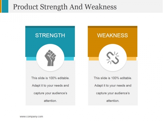 Product Strength And Weakness Ppt PowerPoint Presentation Summary Sample Product Strength And Weakness Ppt PowerPoint Presentation Summary Sample
